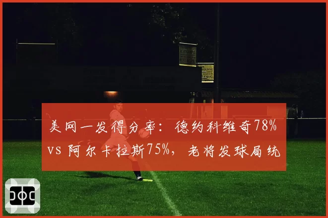 美网一发得分率：德约科维奇78% vs 阿尔卡拉斯75%，老将发球局统治力依旧